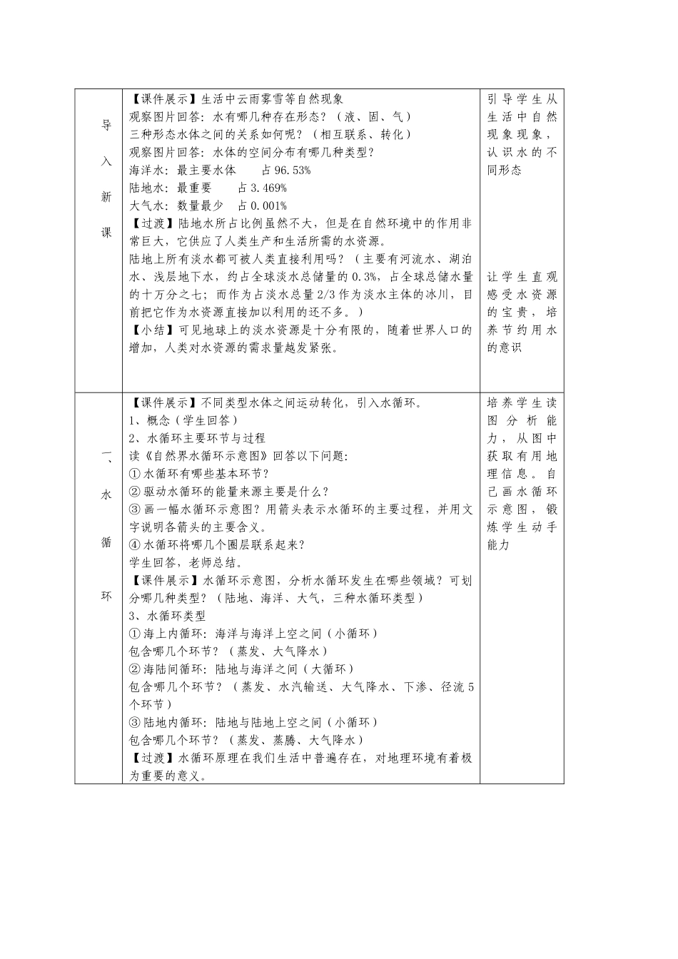 水循环教学设计_第3页