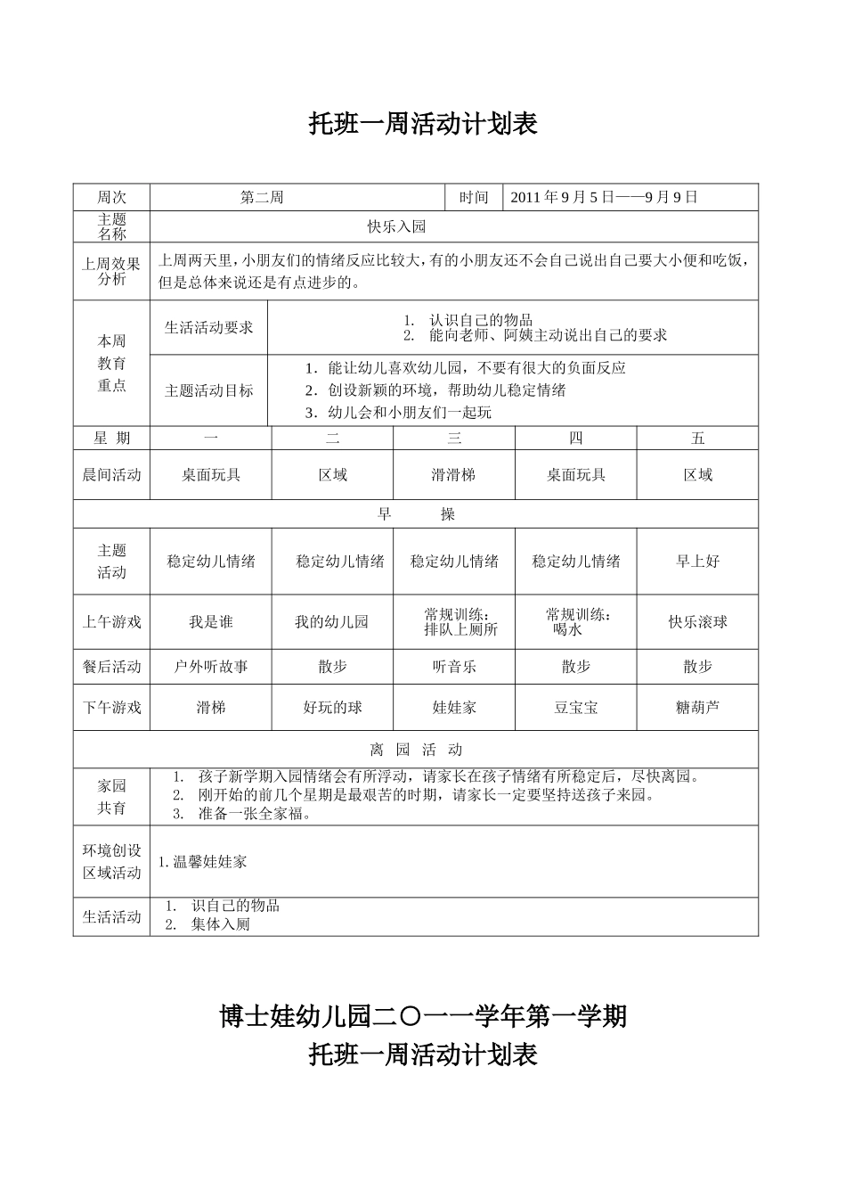 托班上学期周计划_第2页