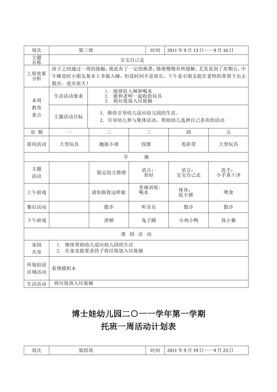 托班上学期周计划_第3页