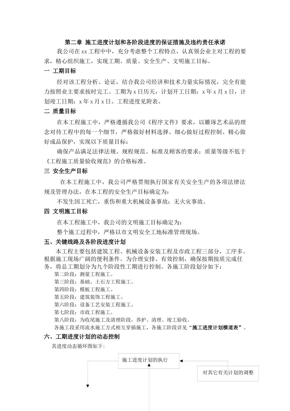 施工进度计划和各阶段进度的保证措施及违约责任承诺_第1页