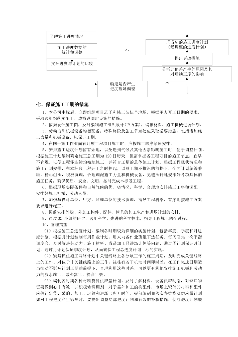 施工进度计划和各阶段进度的保证措施及违约责任承诺_第2页