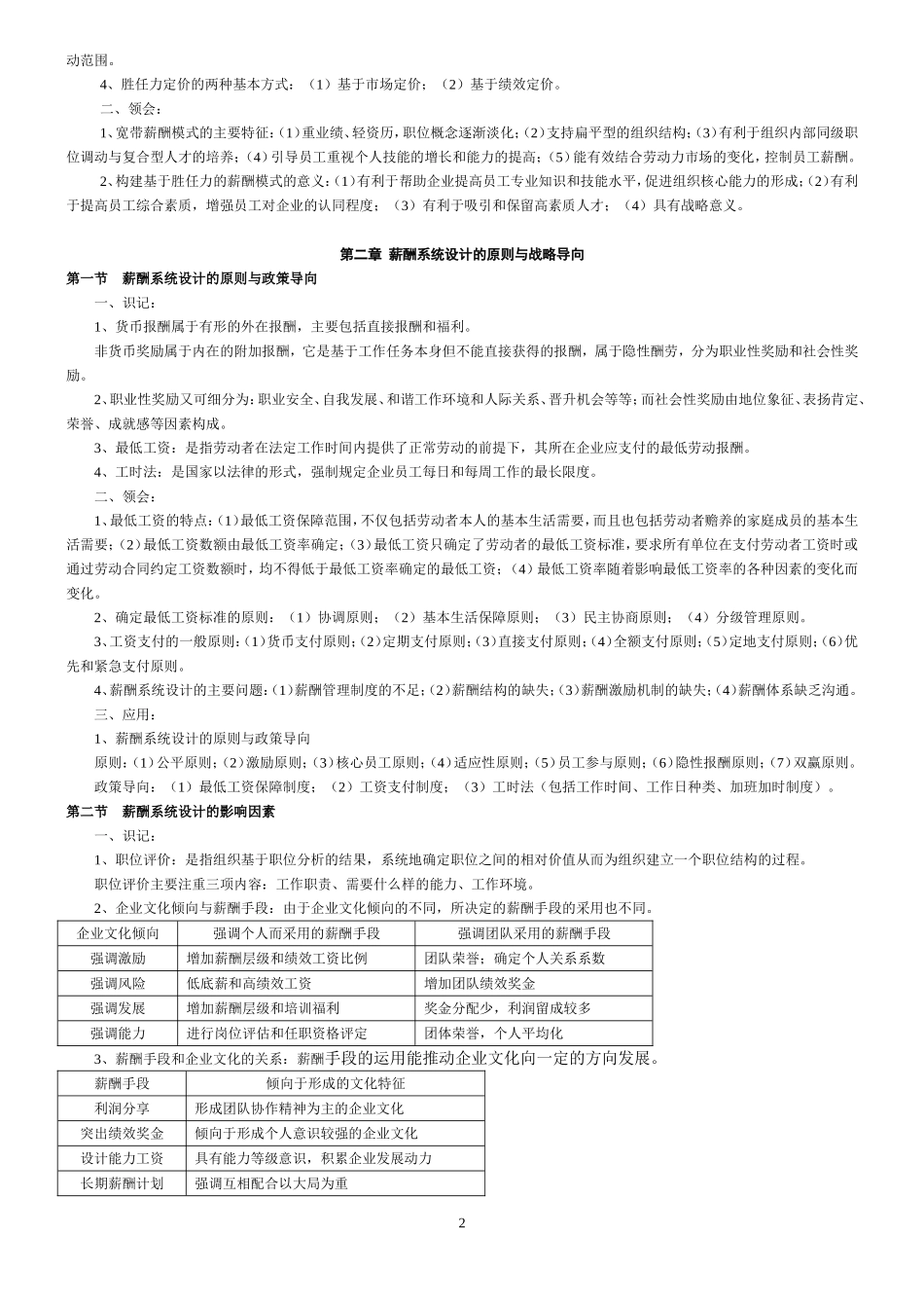 《06091薪酬管理》根据考试大纲整理的复习资料_第2页