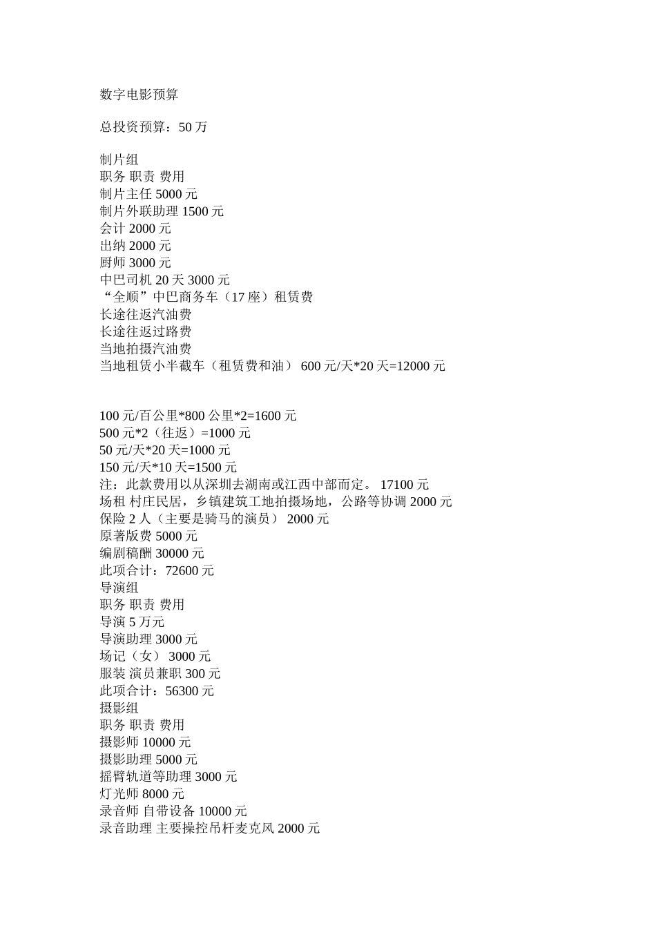 数字电影预算范本_第1页