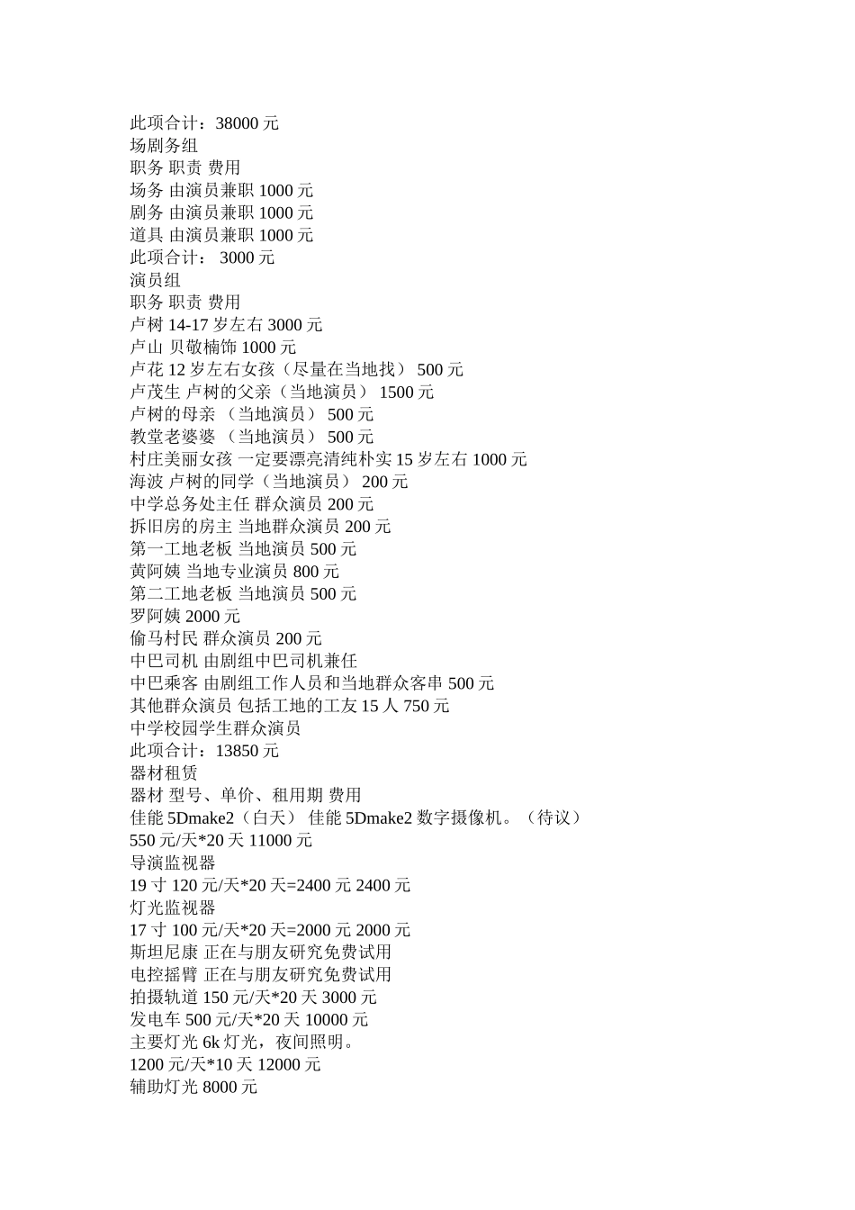 数字电影预算范本_第2页