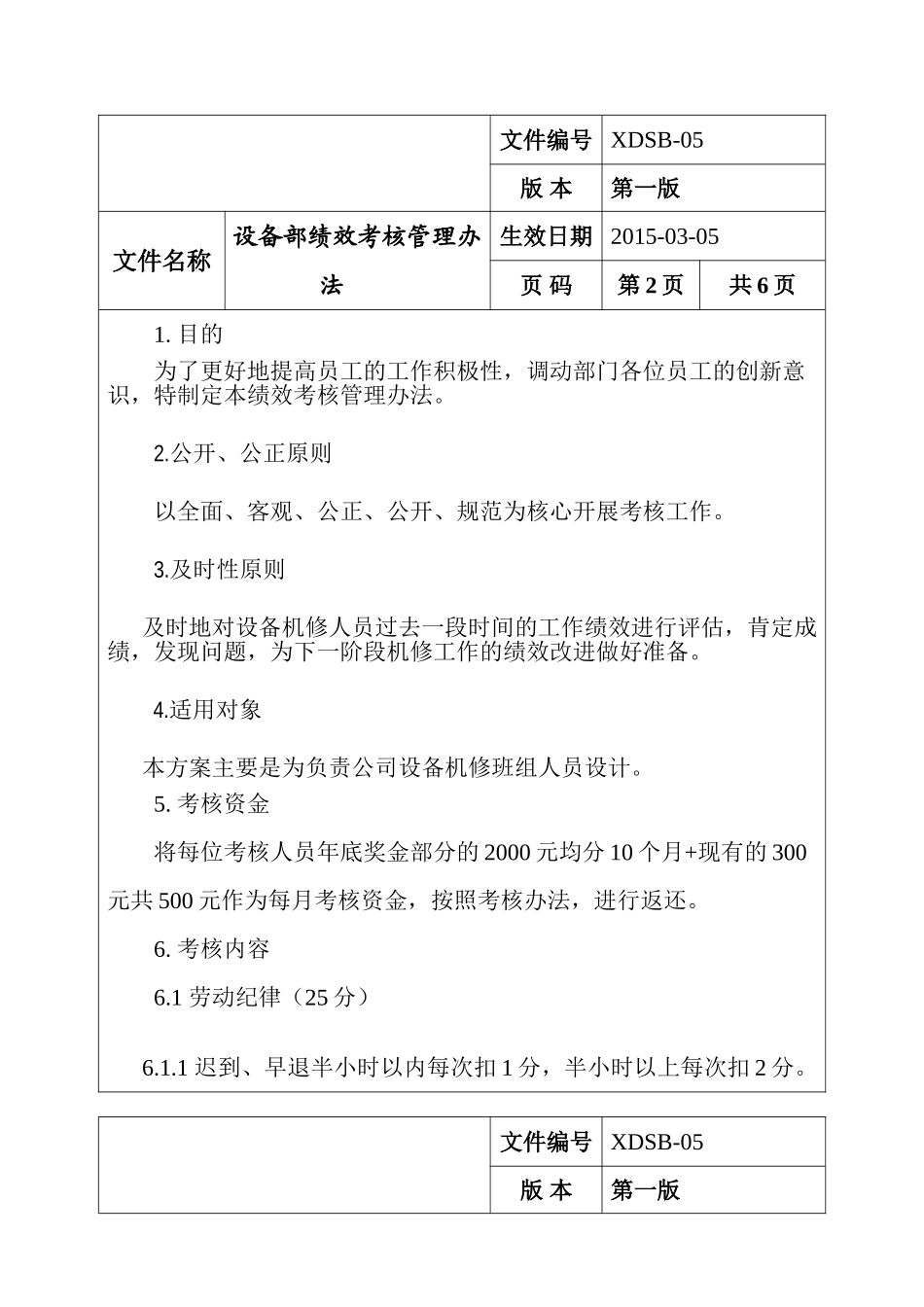 设备部绩效考核管理办法_第2页
