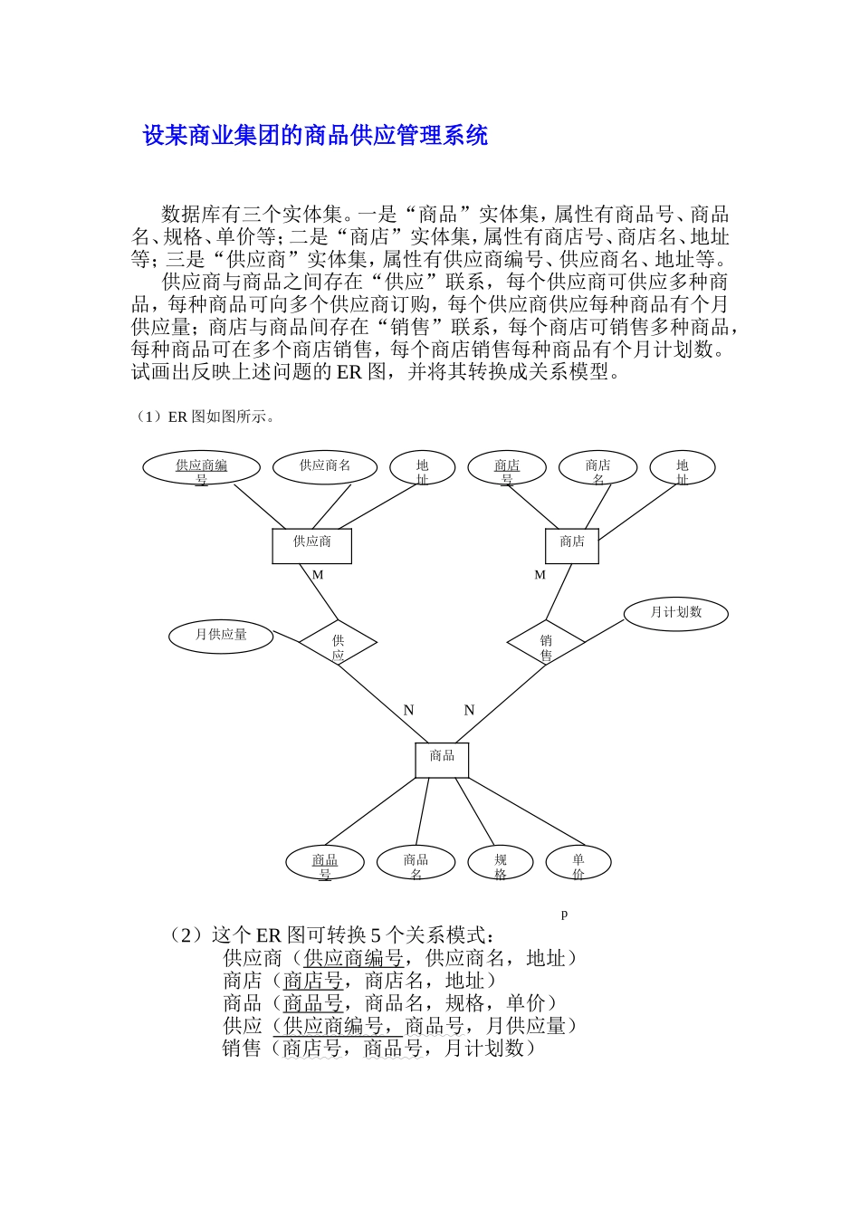 设某商业集团的商品供应管理系统E-R图分析设计_第1页