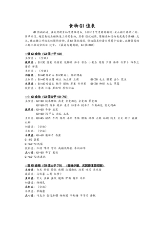 食物GI值表