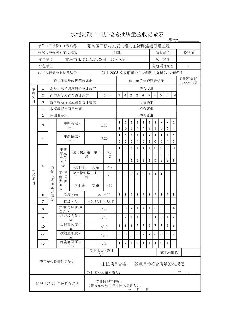 水泥混凝土面层检验批质量验收记录表_第1页