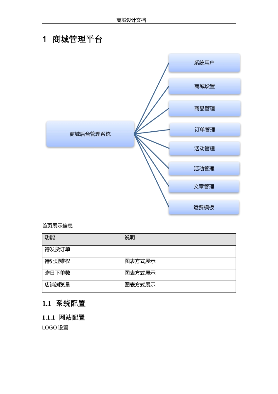 微商城设计文档_第3页