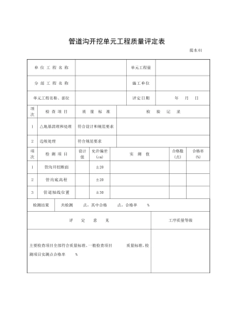 输配水管道开挖单元工程质量评定表
