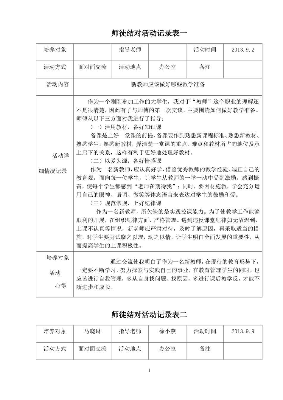 师徒结对活动记录表2013.09-2013.12_第1页