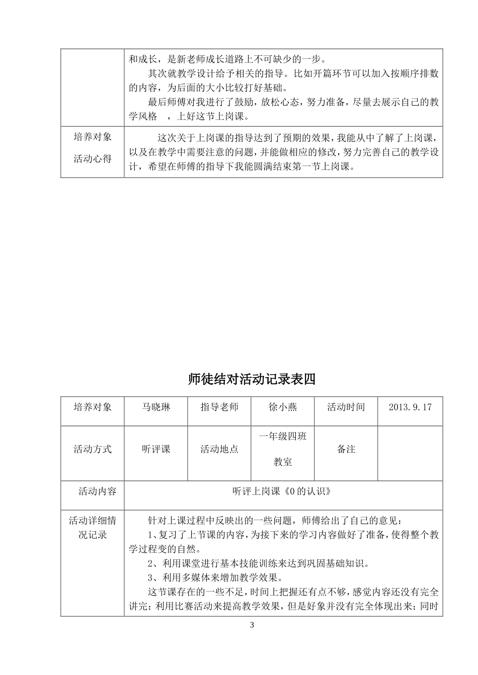 师徒结对活动记录表2013.09-2013.12_第3页