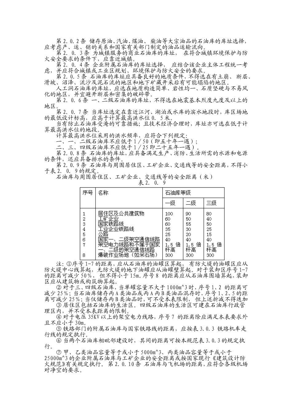 石油库设计规范_第2页