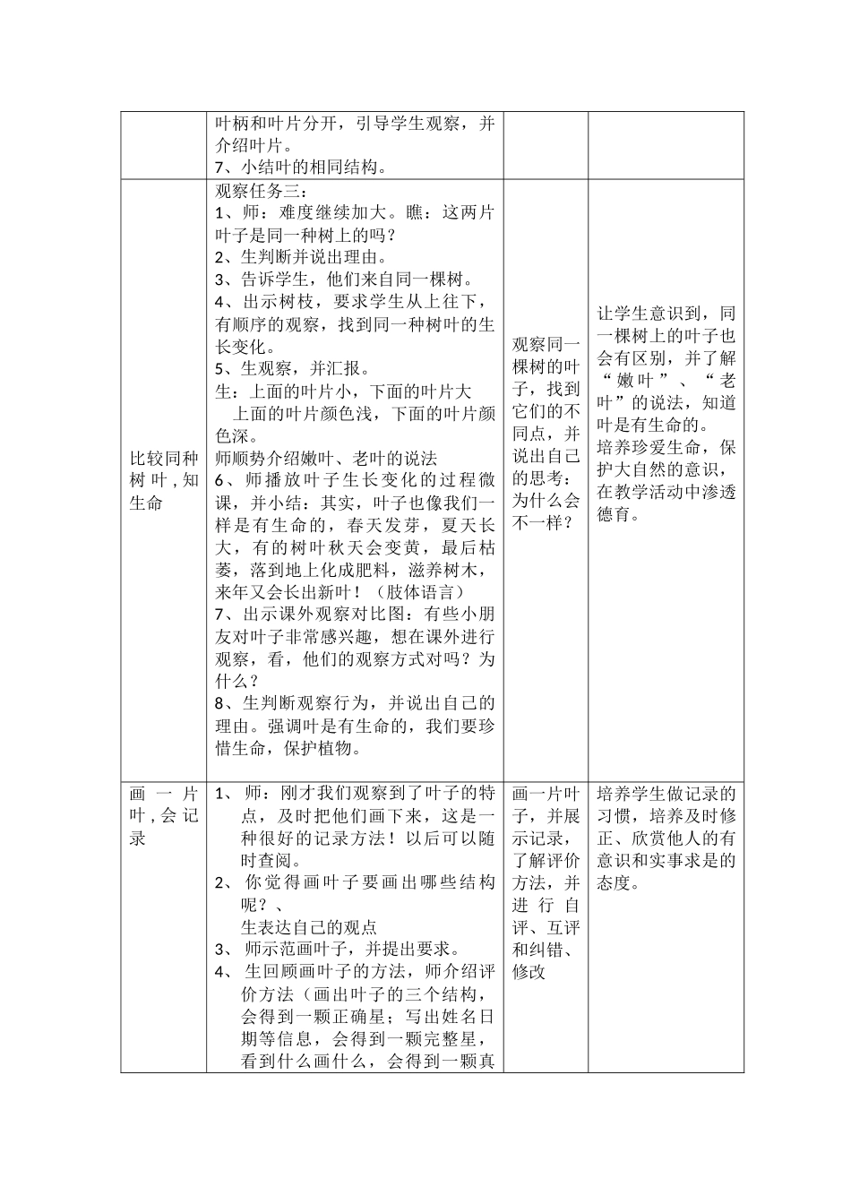 《观察叶》教学设计(详案)_第3页