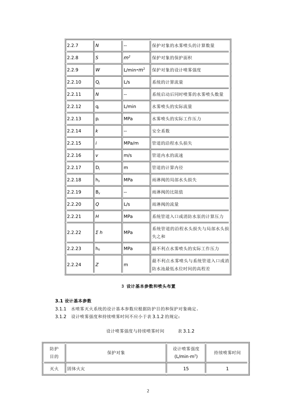 水喷雾灭火系统设计规范_第2页