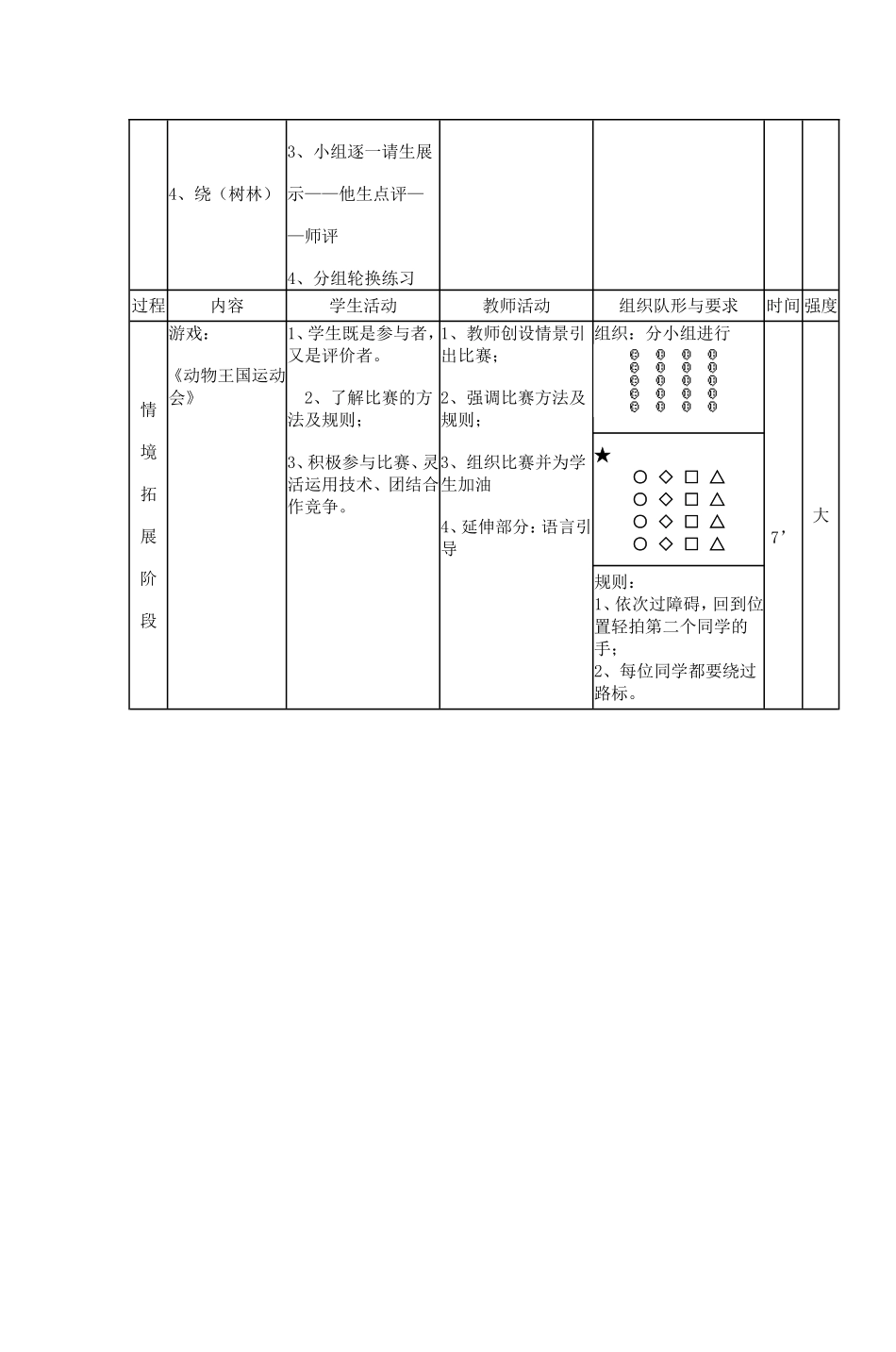 [优秀教案]小学体育课教学设计_第2页