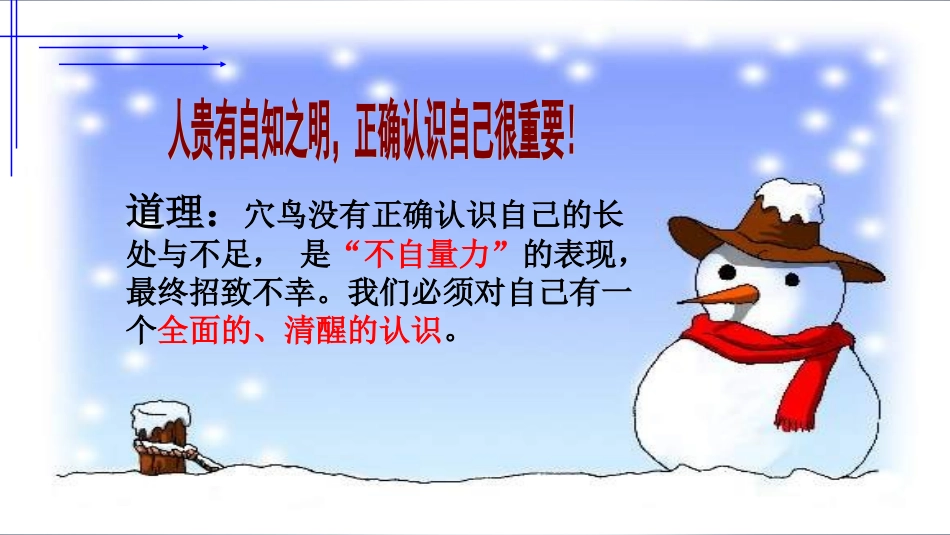 人教版道德与法治七年级上册31认识自己课件(共21张PPT)_第2页