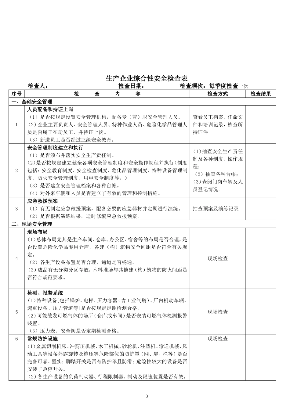 生产企业安全检查表_第3页