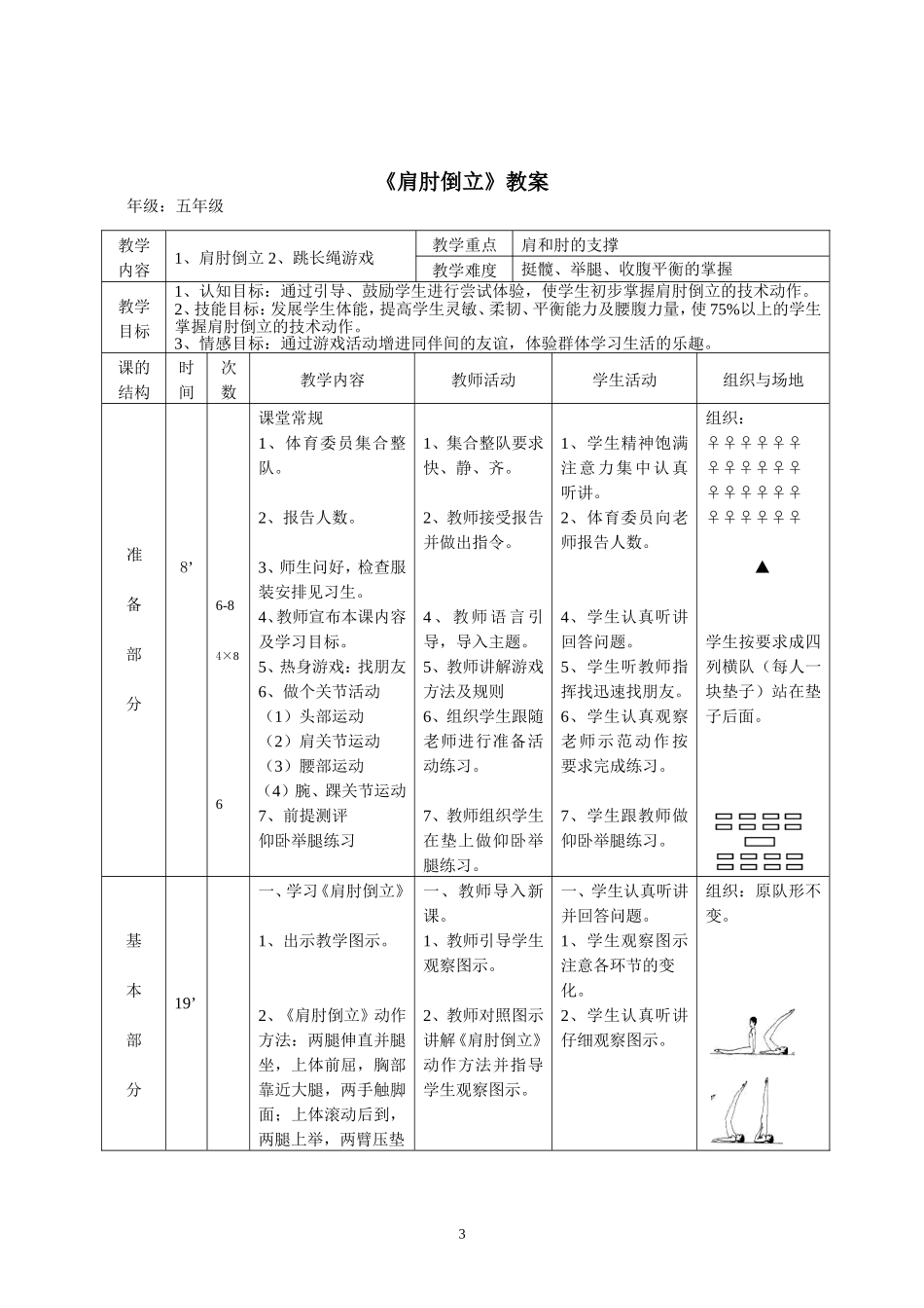 《肩肘倒立》教学设计_第3页