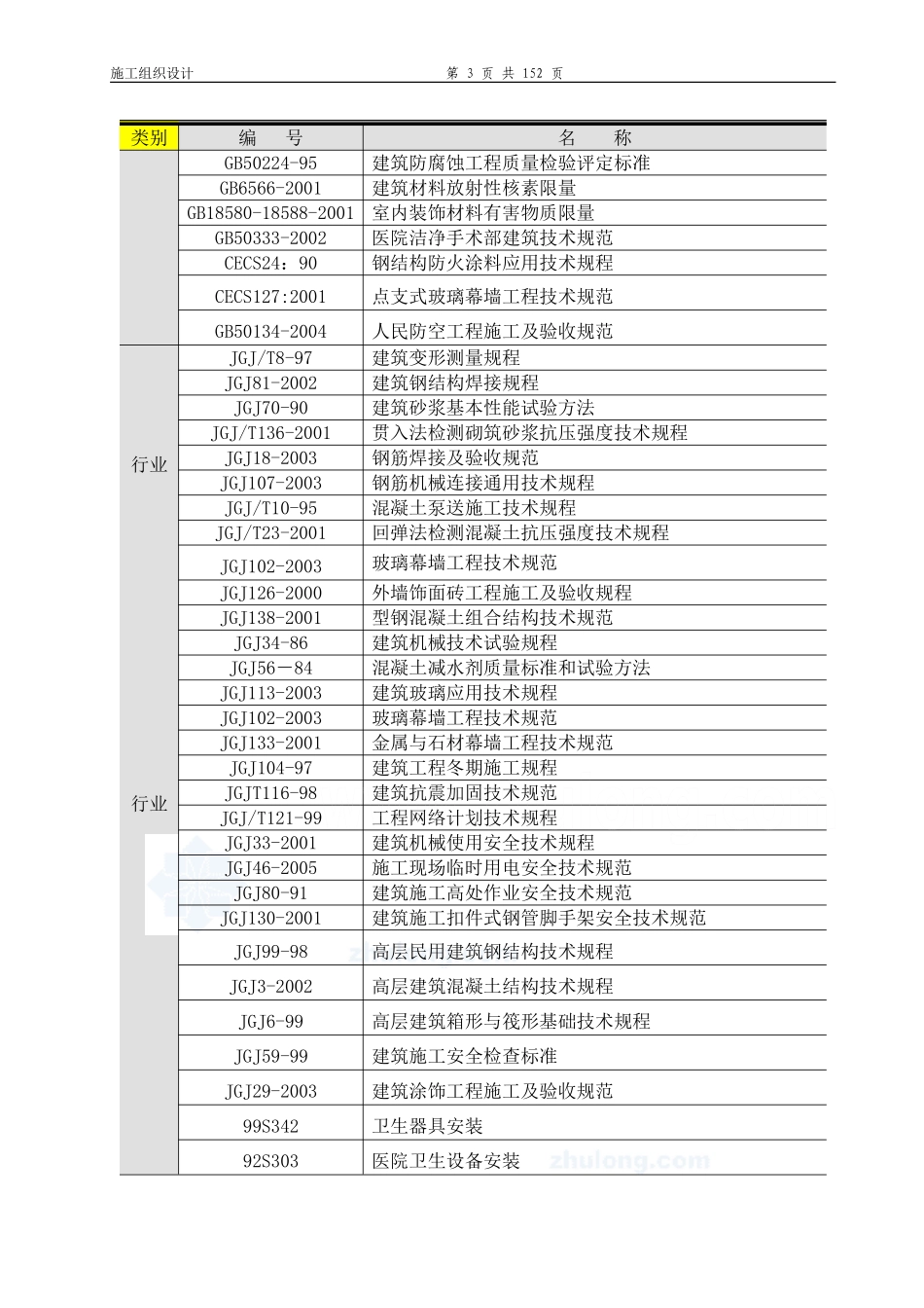 施工组织设计精品-结构长城杯-协和医院-01_第3页
