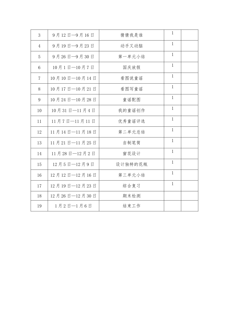 四年级上册信息技术教学计划_第2页