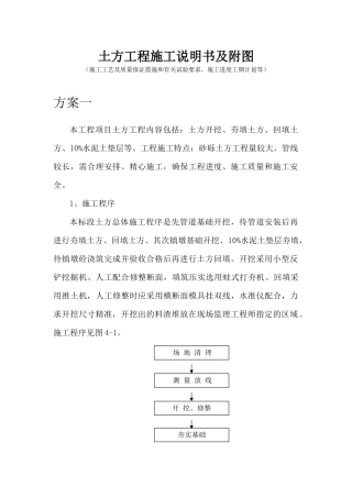土方工程施工说明书及附图(施工工艺及质量保证措施和有关试验要求-施工进度工期计划等)