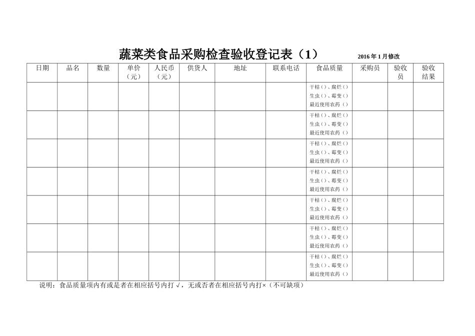食堂采购登记表全套(1)_第2页