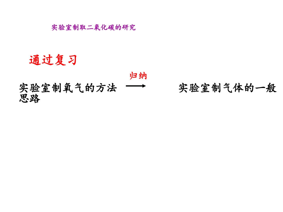 实验室制取二氧化碳的研究_第1页