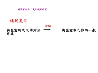 实验室制取二氧化碳的研究