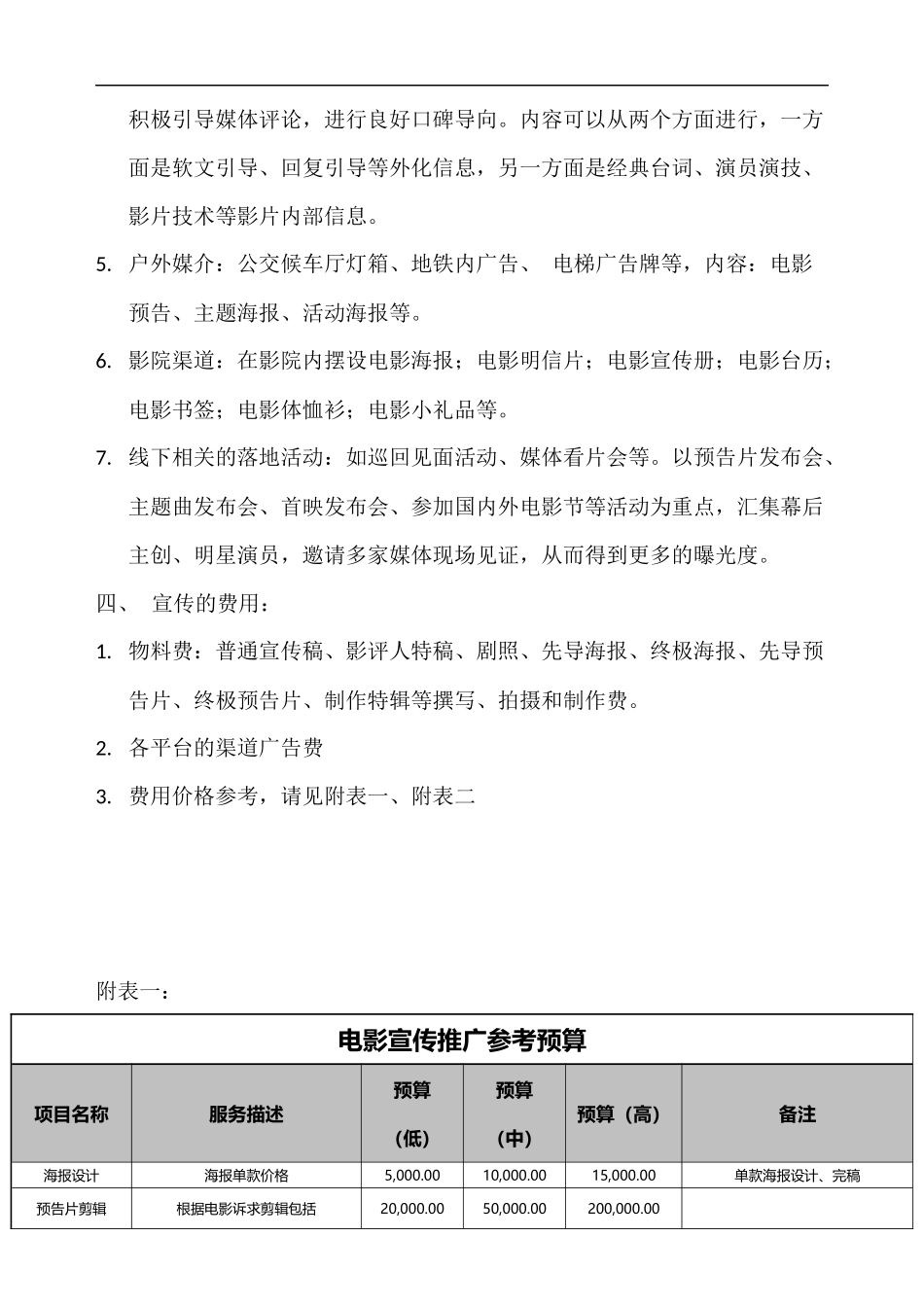 上传-电影发行宣传方案_第2页