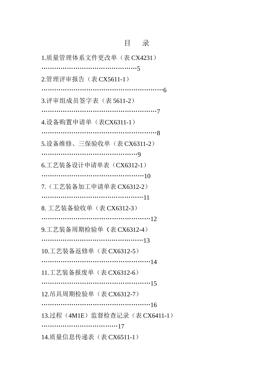 生产管理记录表格大全_第2页