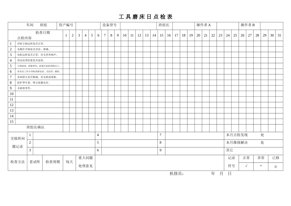 设备点检表(编)(19种设备)_第2页