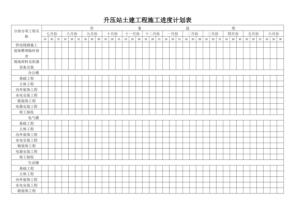 土建工程施工进度计划表_第1页