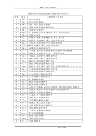 水利监理常用表格