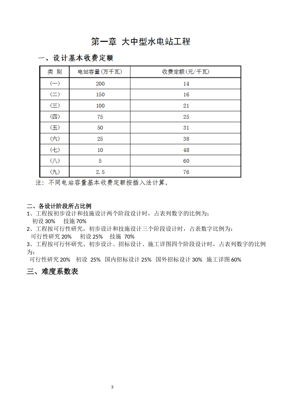 水利水电工程设计收费标准说明_第3页