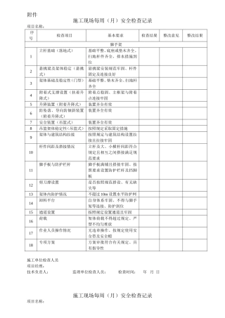 施工现场安全检查表范本