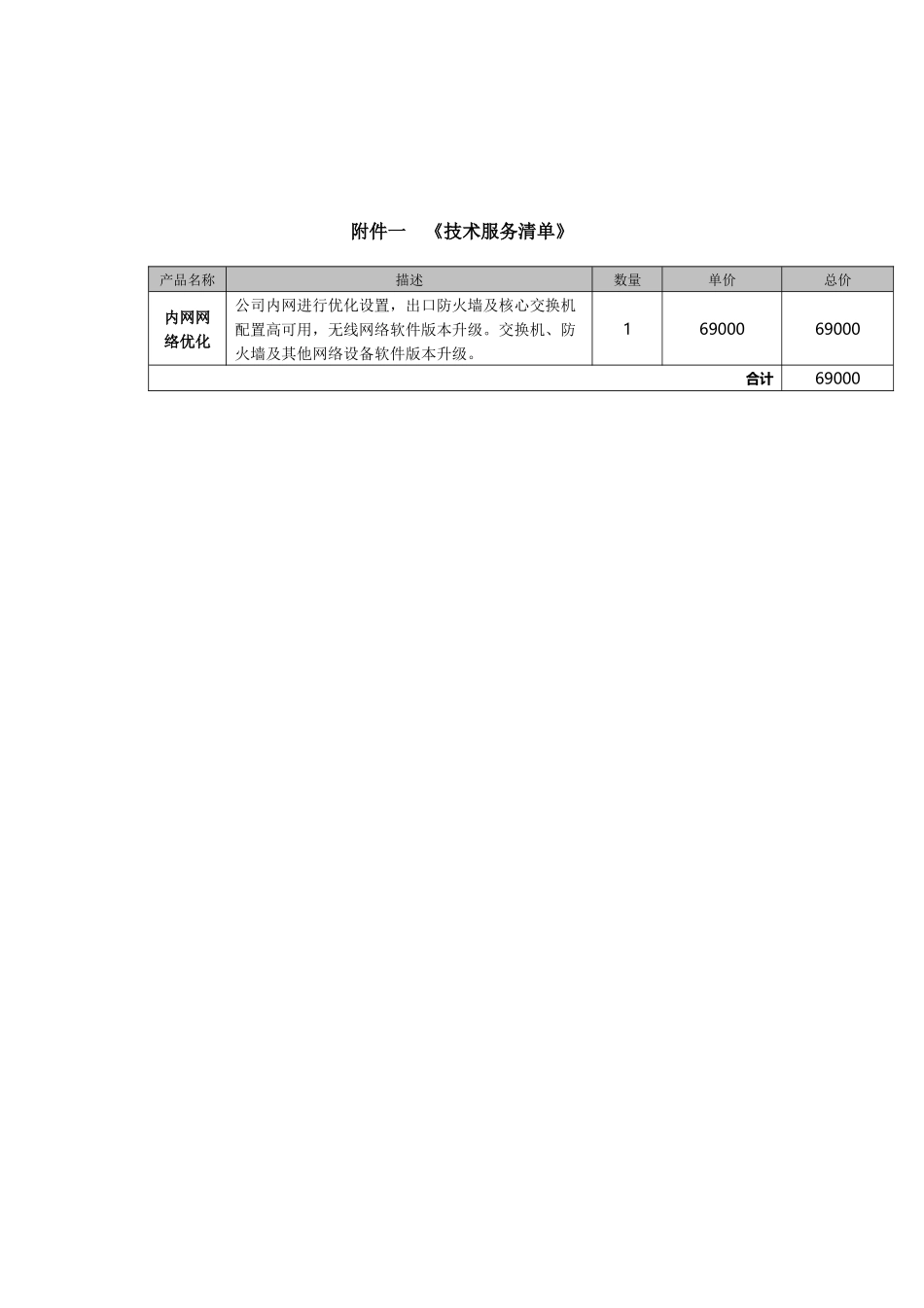 网络技术服务协议_第3页