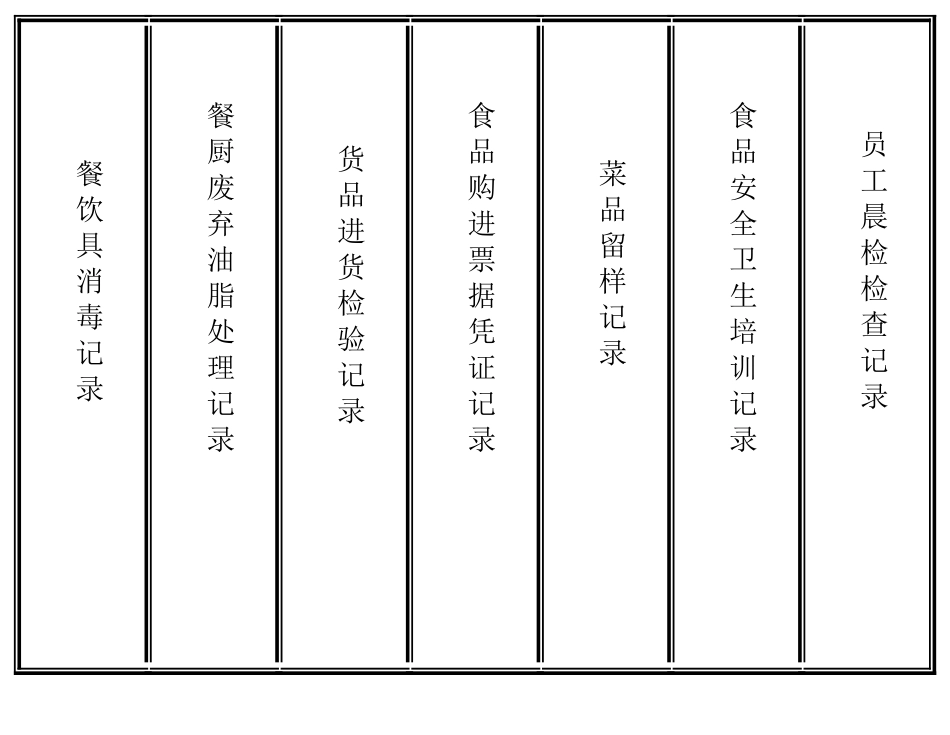 食堂从业人员晨检记录表_第3页
