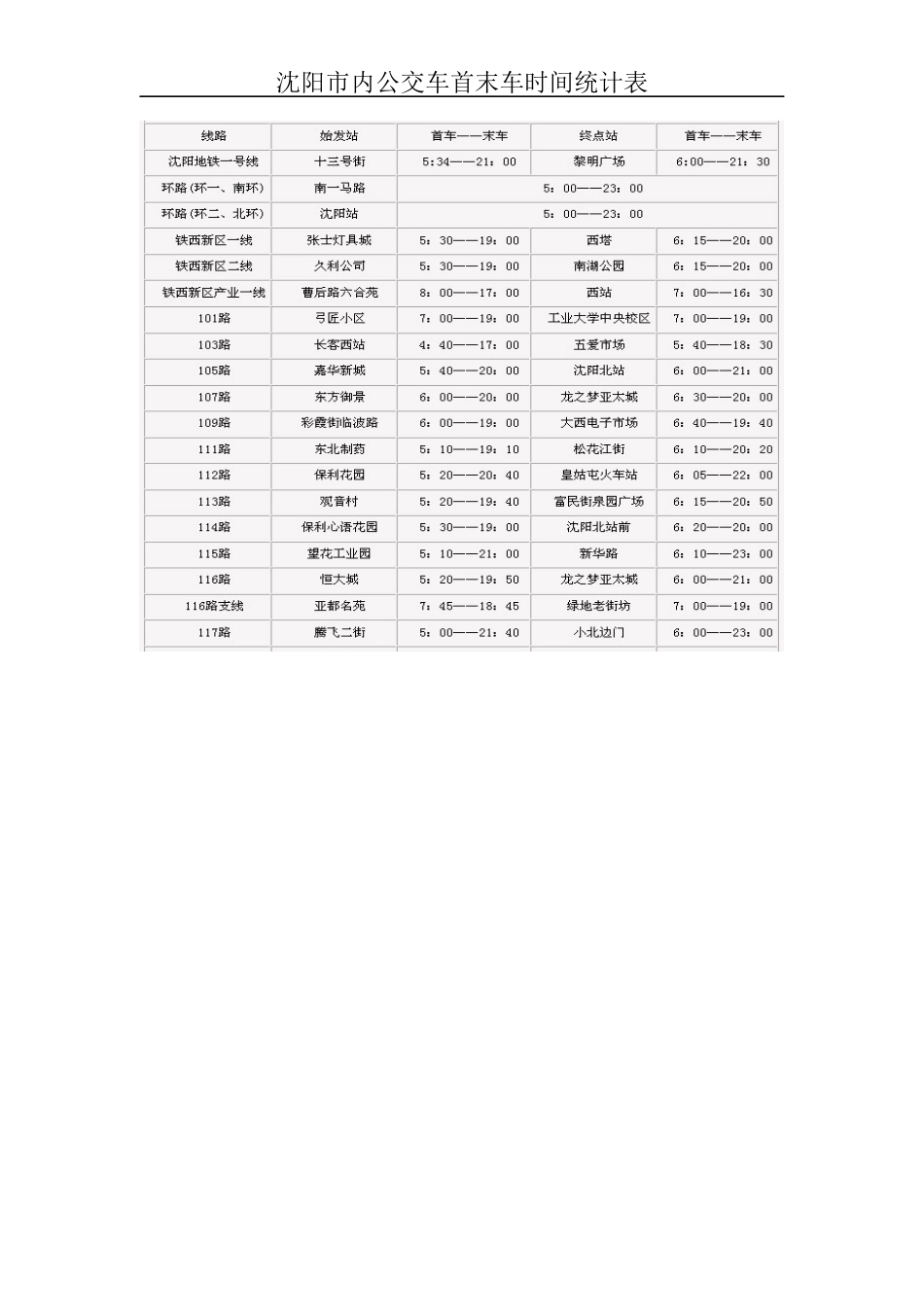 沈阳市内公交车首末车时间表_第1页