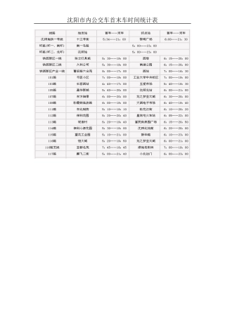 沈阳市内公交车首末车时间表