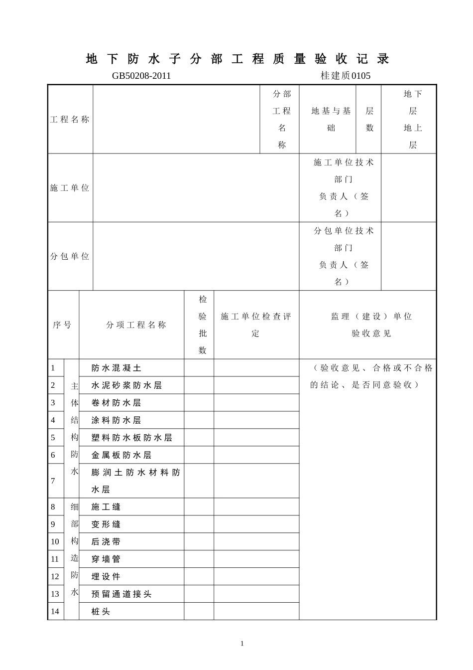 《地下防水工程质量验收规范》GB50208-2011_第3页