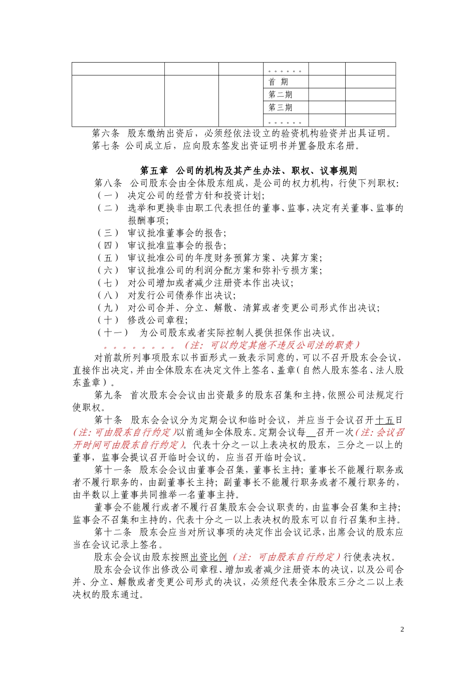 上海工商局章程范本_第2页