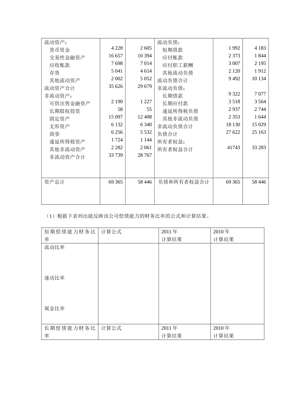 《财务报表分析》练习题一_第3页