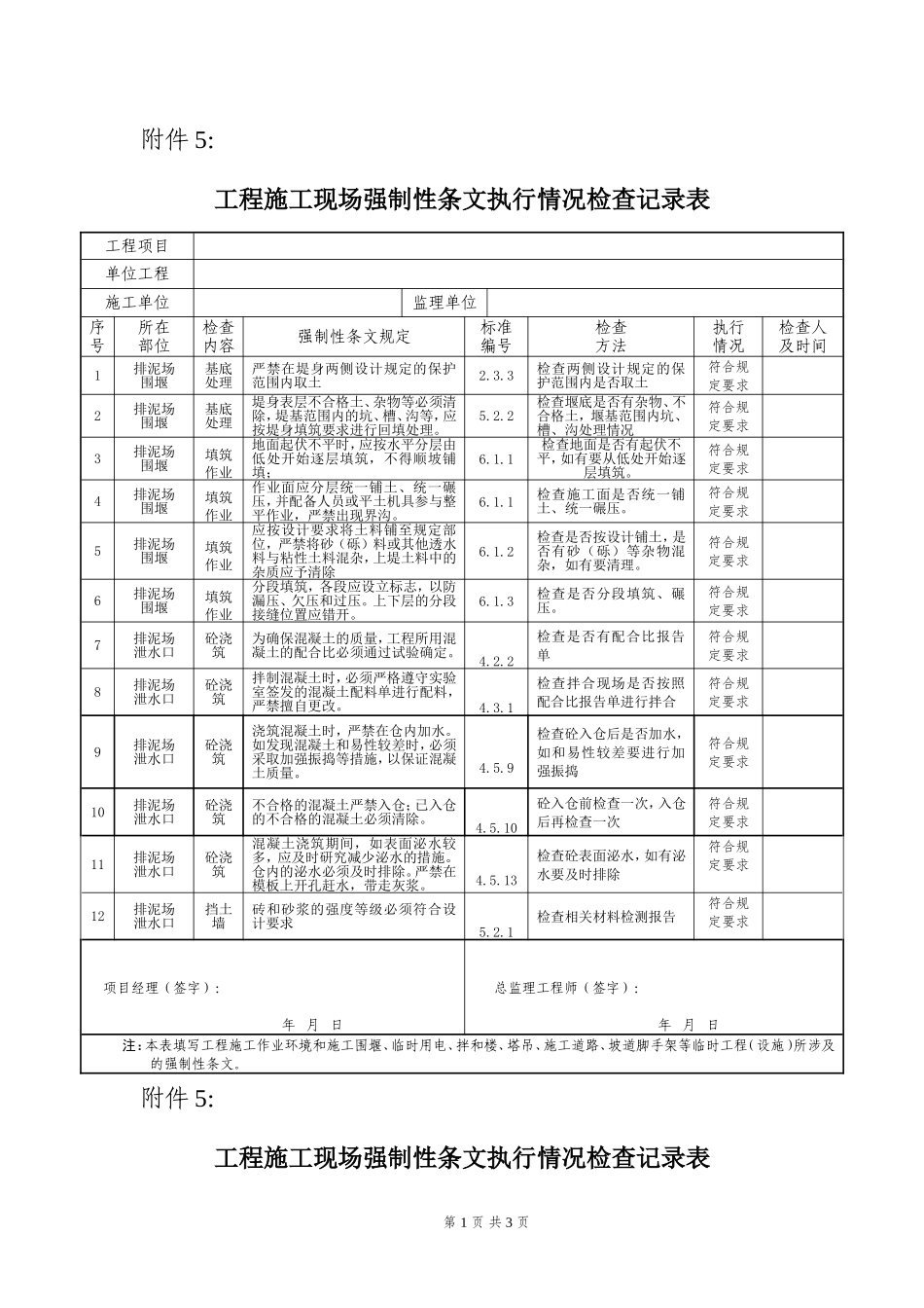 水利工程强制性条文执行计划表5_第1页