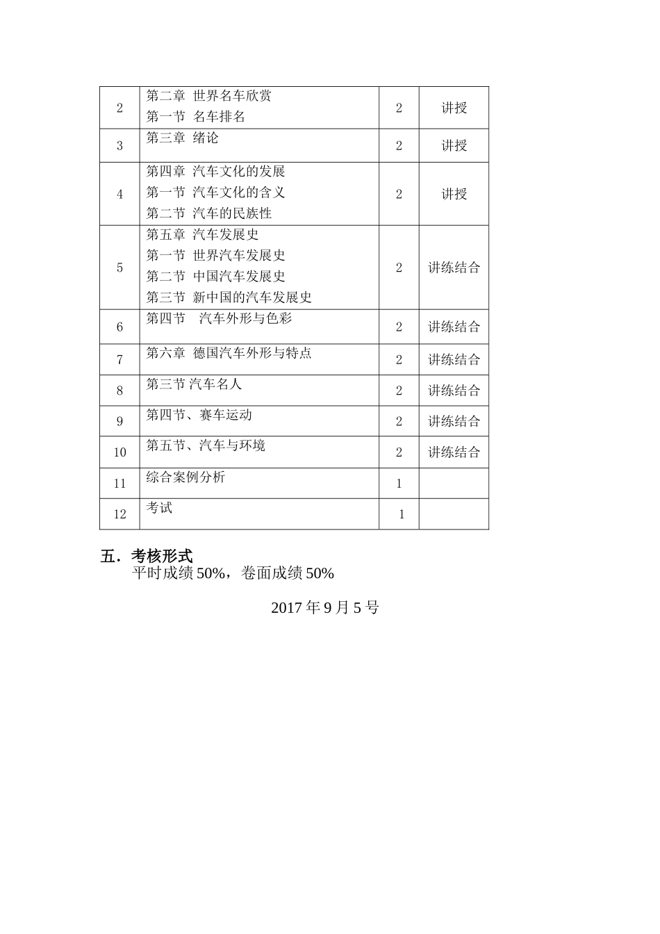 《汽车文化》教学计划_第2页