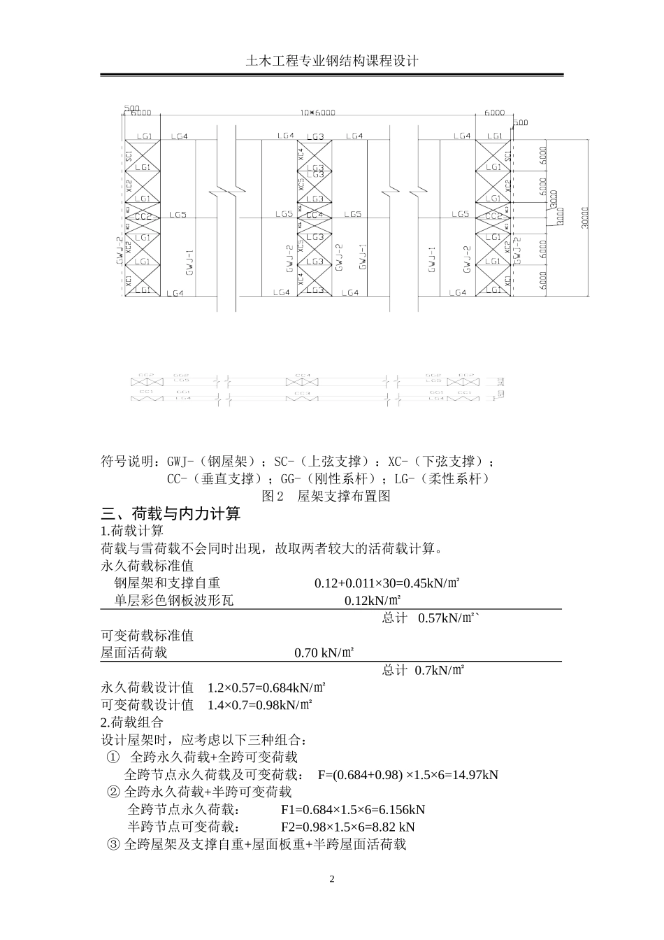 梯形钢屋架钢33米课程设计计算书_第2页
