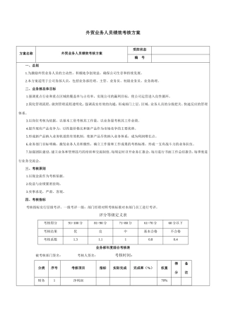 外贸业务人员绩效考核方案