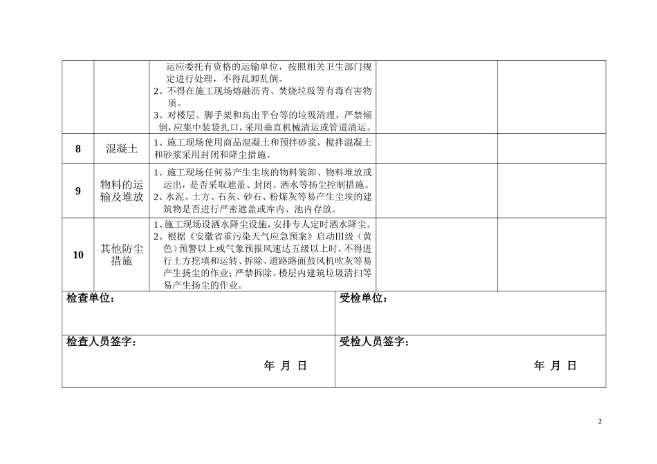 施工现场扬尘控制检查记录表_第2页