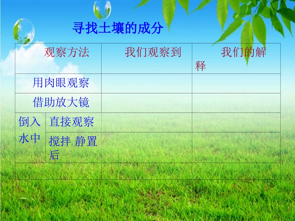 土壤中有什么_第2页