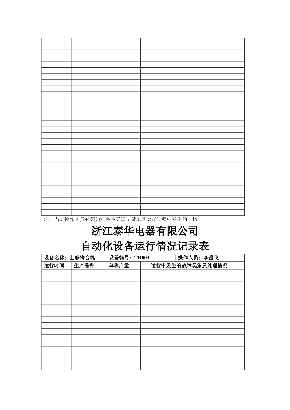 设备运行记录表_第2页